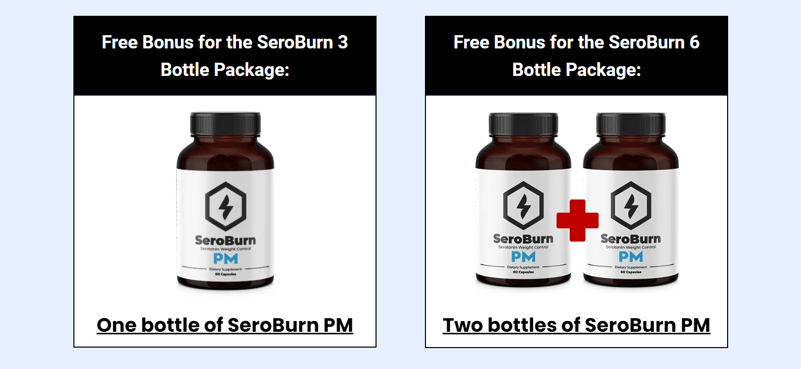 Seroburn Bonuses